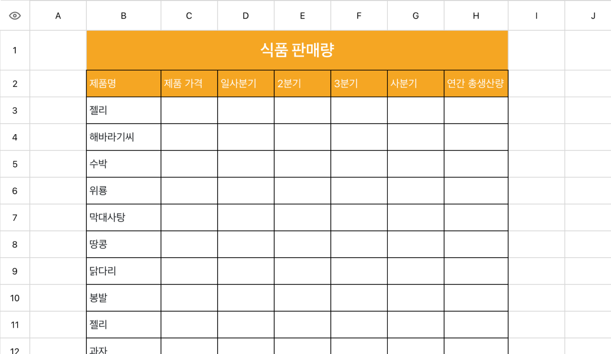 식품 판매량